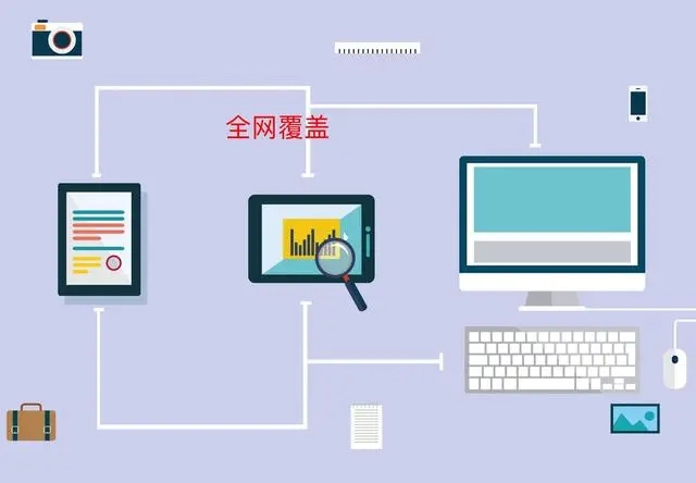 企業(yè)網(wǎng)站能帶來什么效益好處？
